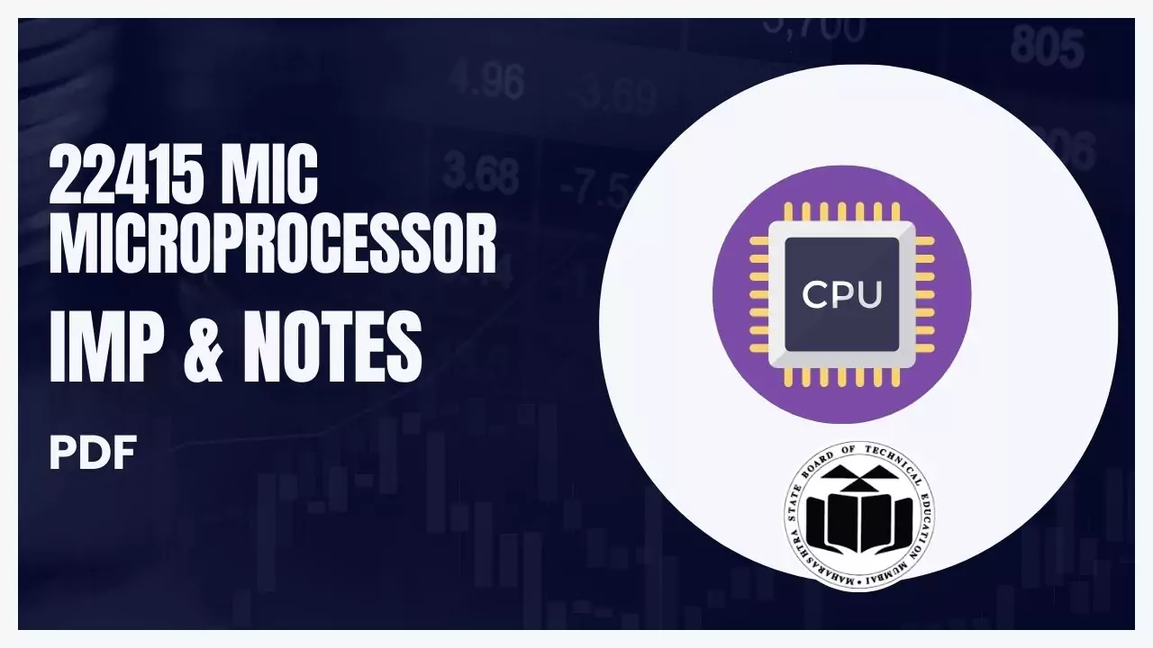 22415 MIC Microprocessor 