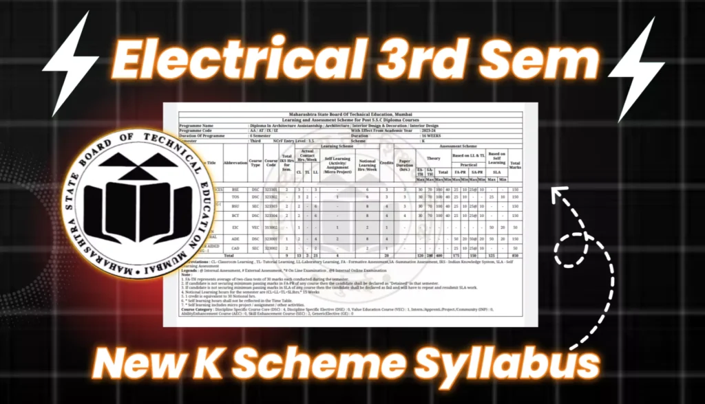 Electrical 3rd Semester MSBTE K Scheme Syllabus Pdf