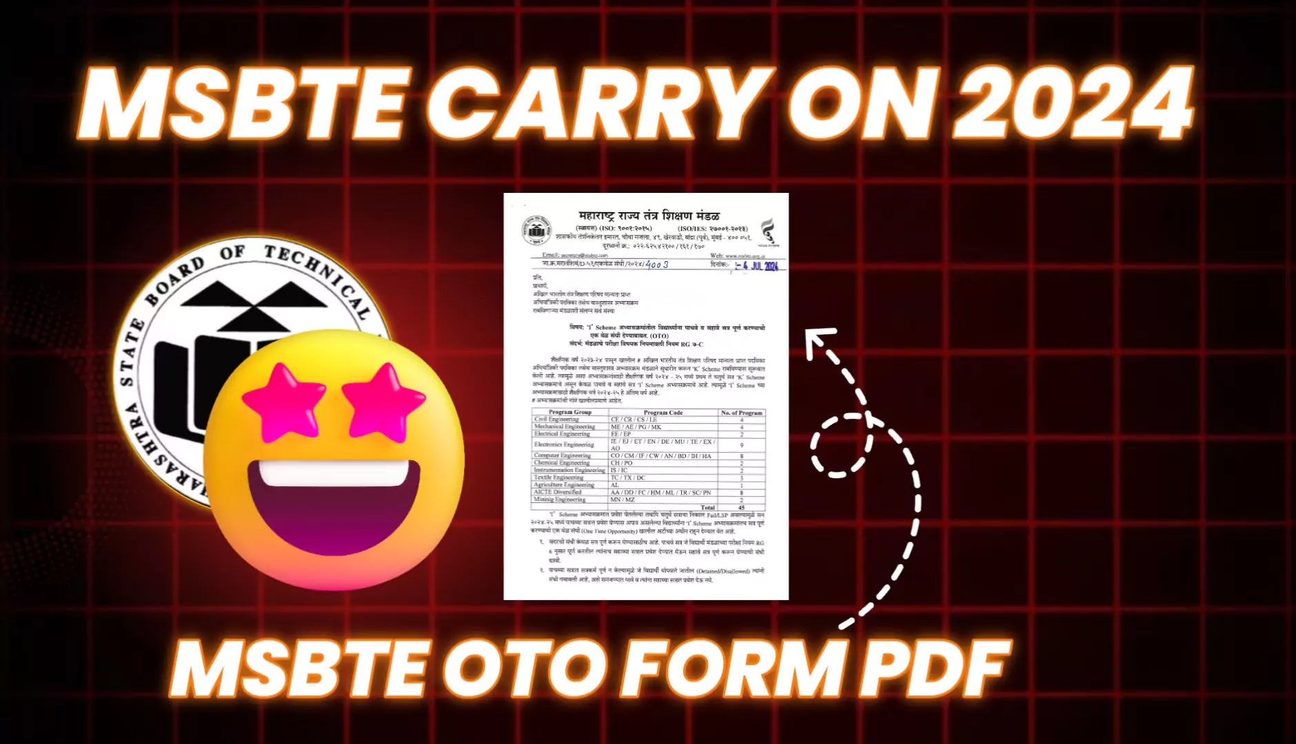 MSBTE I Scheme 2024 OTO Carryon Form Pdf